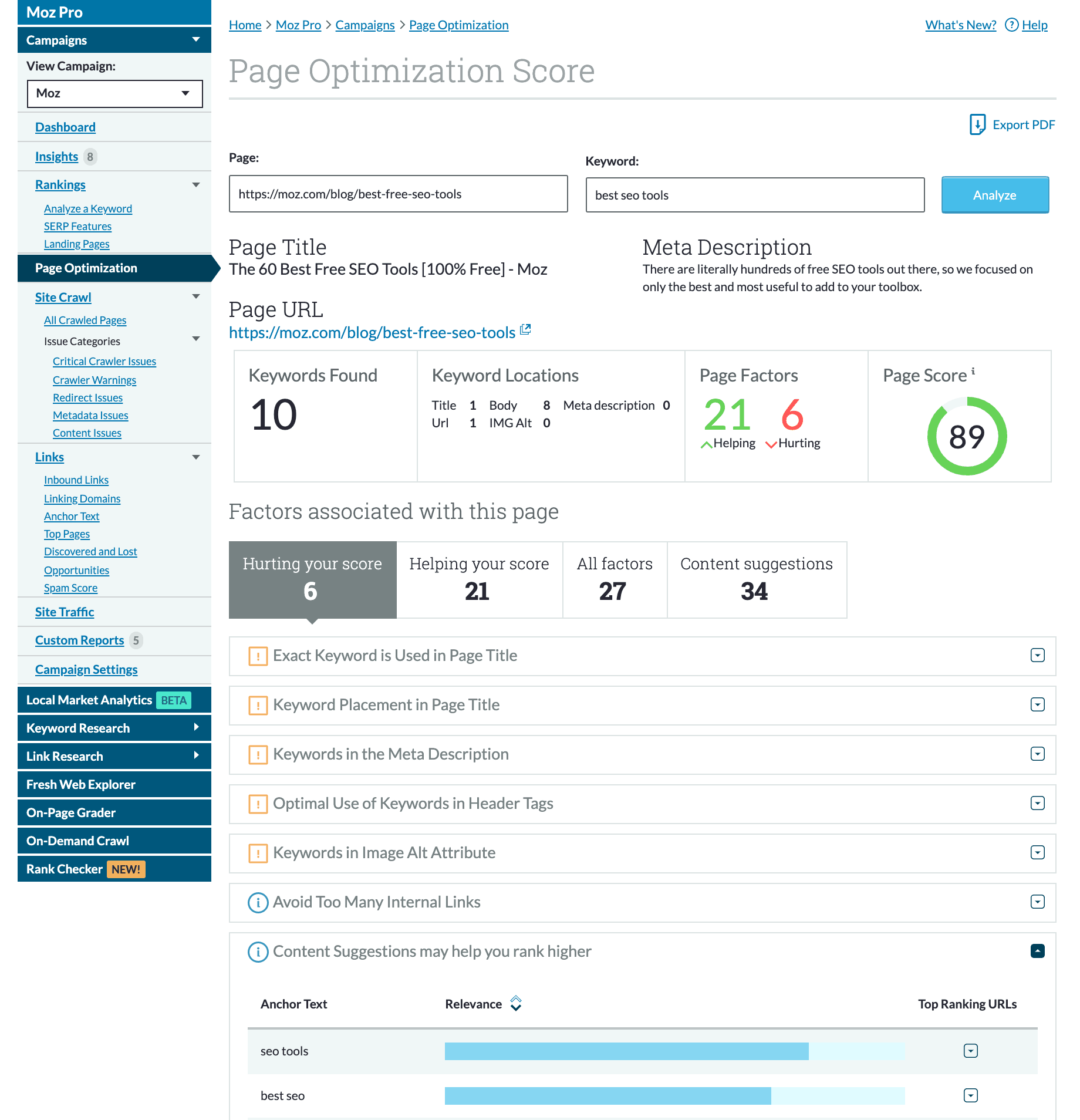 Moz page optimization score