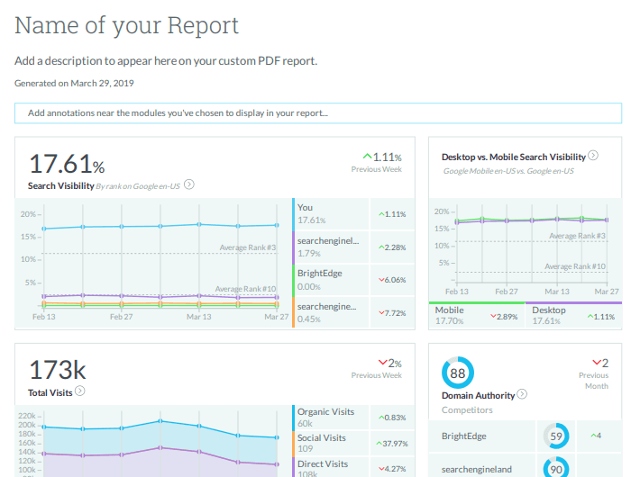 Create-pdf-reports