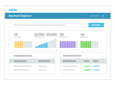 Illustration of Keyword Explorer