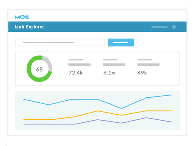 Illustration of Link Explorer