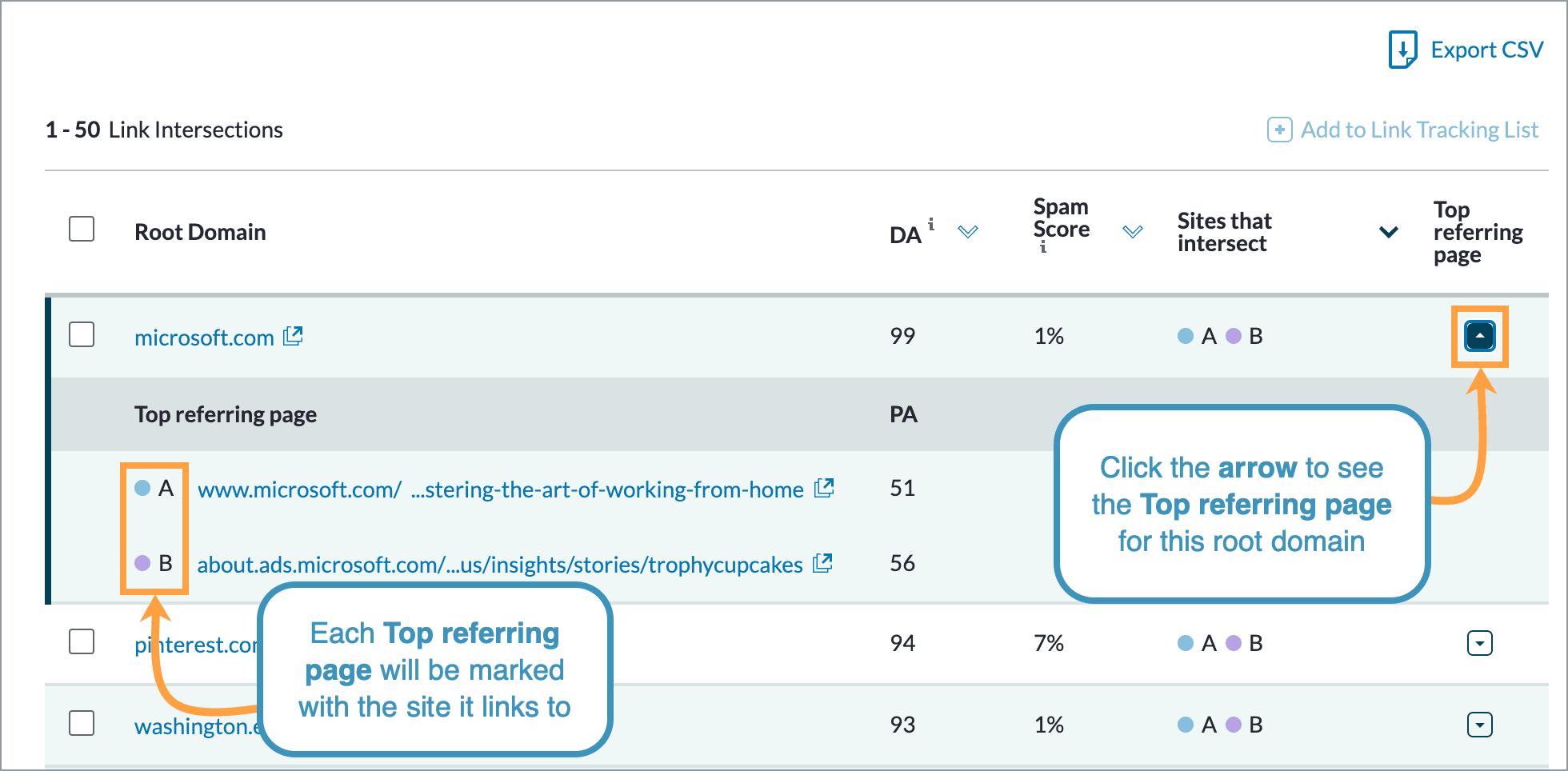 When looking at root domains, click the arrow under top referring page to see the top link pointing to each competitor.