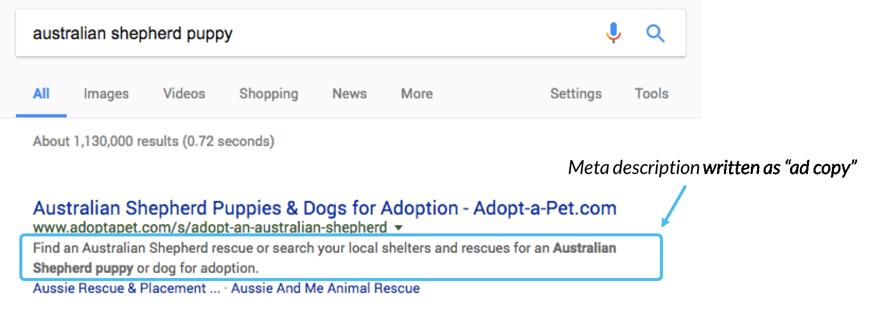 Meta Description written as ad copy