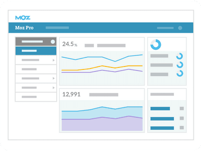 Illustration of Moz Pro