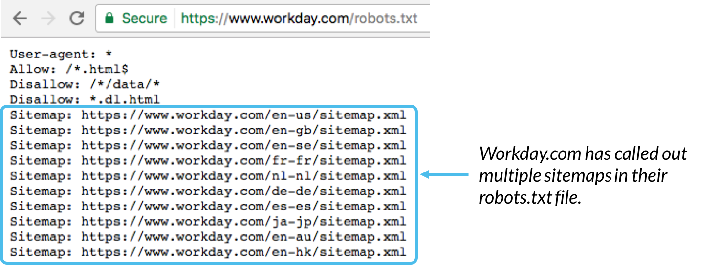 Sitemaps in robots.txt